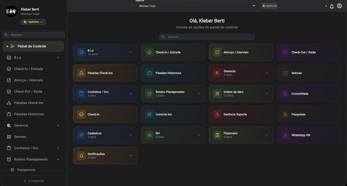 Painel de controle para gestao de promotores - software trade marketing eMerchan