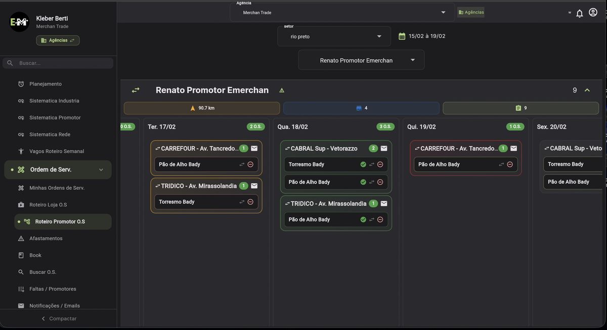 Roteirizacao de promotores para industrias - acompanhamento de visitas no PDV